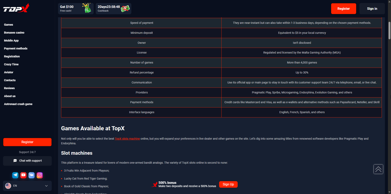 TopX Casino 2026 – Honest Review & Player Guide Casino
